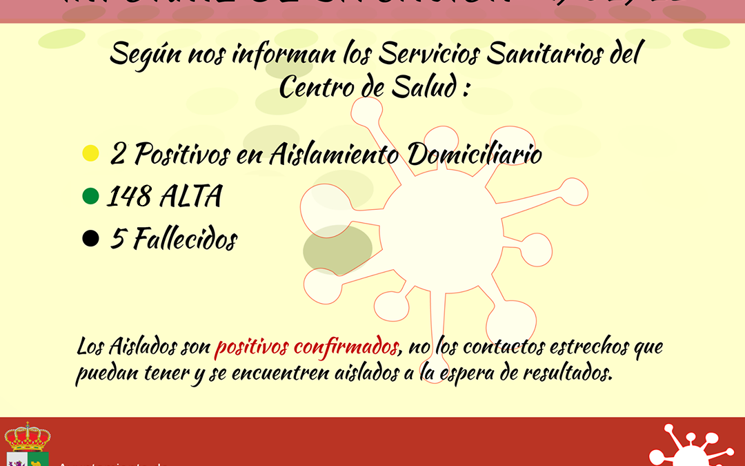 INFORME DE SITUACIÓN COVID-19 a 17/02/2021