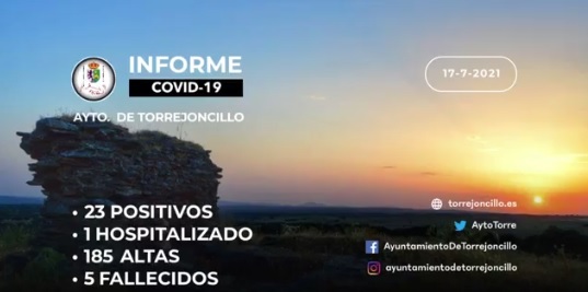 INFORME DE SITUACIÓN COVID-19 a 17/07/2021