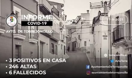 INFORME DE SITUACIÓN COVID-19 a 17/09/2021