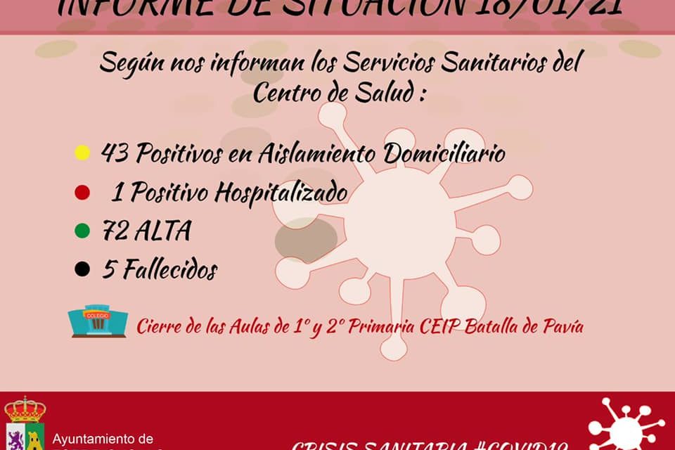 INFORME DE SITUACIÓN COVID-19 a 18/01/2021