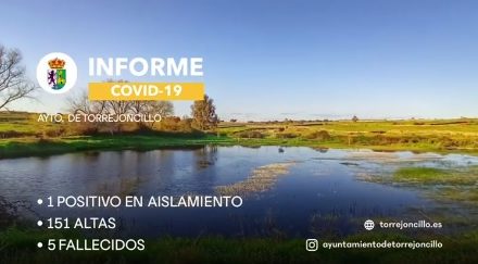 INFORME SITUACIÓN COVID-19 a 18/04/2021