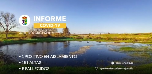 INFORME SITUACIÓN COVID-19 a 18/04/2021