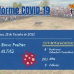 INFORME DE SITUACIÓN COVID-19 a 18/10/2021
