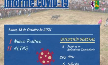 INFORME DE SITUACIÓN COVID-19 a 18/10/2021