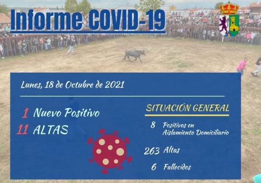 INFORME DE SITUACIÓN COVID-19 a 18/10/2021