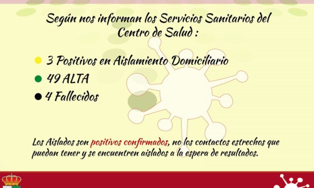 Nuevo caso Covid en Torrejoncillo