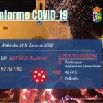 INFORME DE SITUACIÓN COVID-19 a 19/01/2022