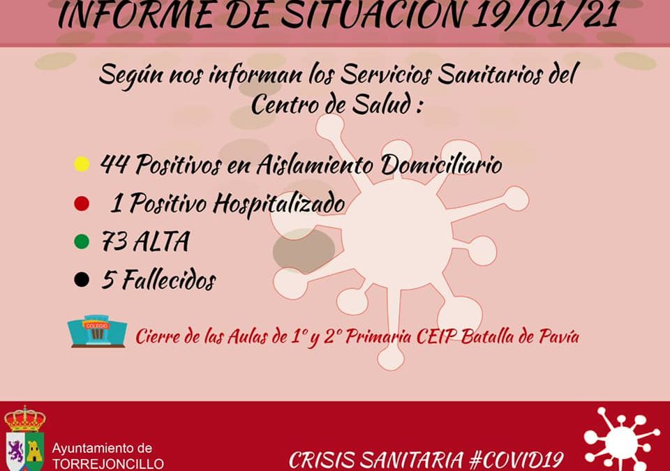 INFORME DE SITUACIÓN COVID-19 a 19/01/2021
