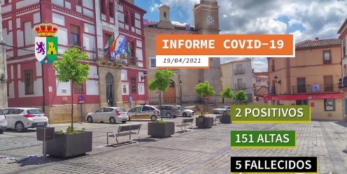 INFORME SITUACIÓN COVID-19 a 19/04/2021