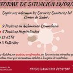 Confirmado nuevo positivo de Covid19 en Torrejoncillo