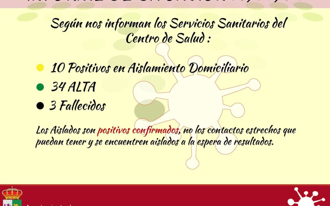 Nueva alta y nuevo positivo este lunes 19 de octubre.