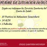 Nueva alta y nuevo positivo este lunes 19 de octubre.