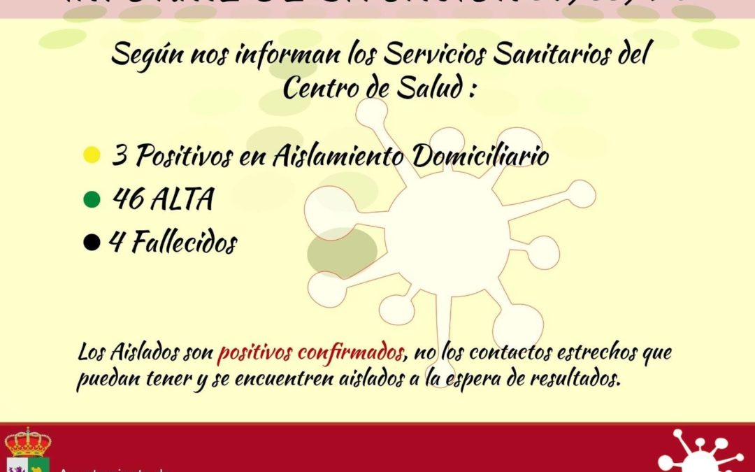 Nuevo positivo covid hoy 19 de Noviembre