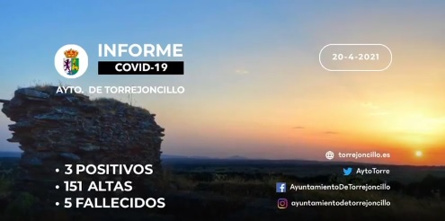 INFORME SITUACIÓN COVID-19 a 20/04/2021