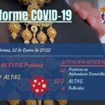INFORME DE SITUACIÓN COVID-19 a 21/01/2022