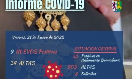 INFORME DE SITUACIÓN COVID-19 a 21/01/2022