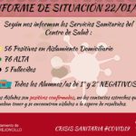 INFORME DE SITUACIÓN COVID-19 a 22/01/2021