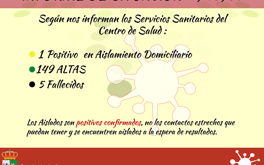 INFORME DE SITUACIÓN COVID-19 a 22/02/2021