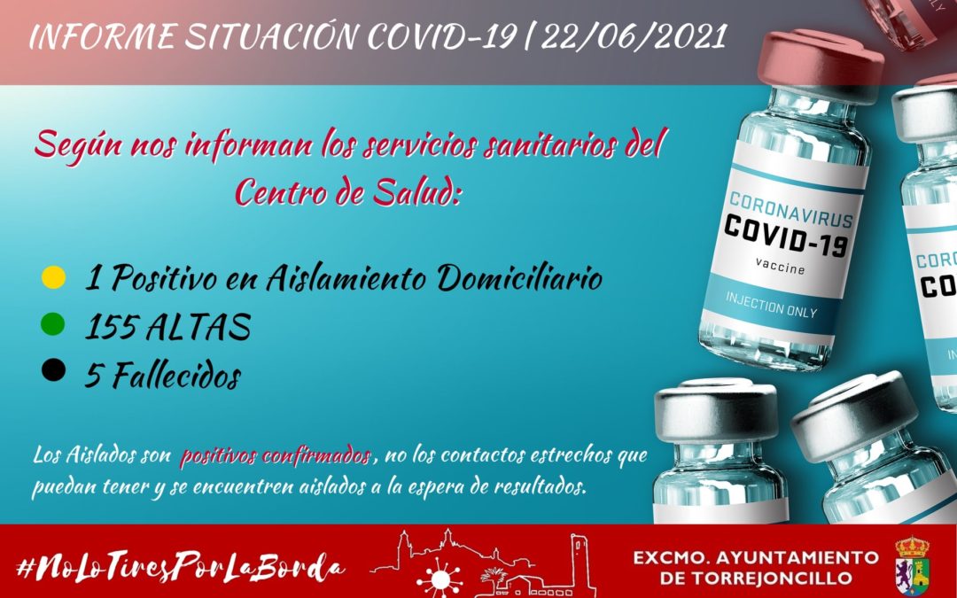 INFORME SITUACIÓN COVID-19 a 22/06/2021