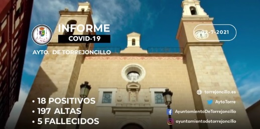 INFORME DE SITUACIÓN COVID-19 a 22/07/2021