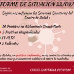Seis nuevos positivos Covid y un alta