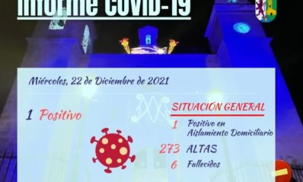 INFORME DE SITUACIÓN COVID-19 a 22/12/2021