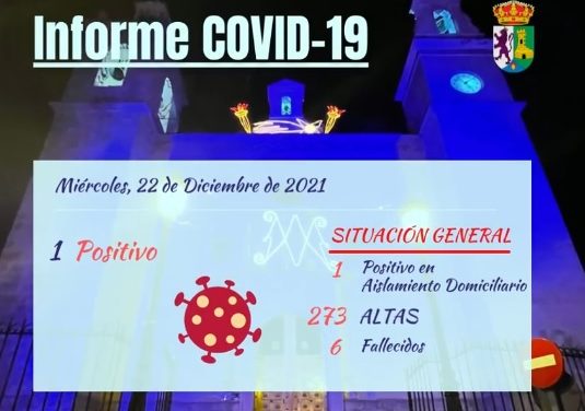 INFORME DE SITUACIÓN COVID-19 a 22/12/2021