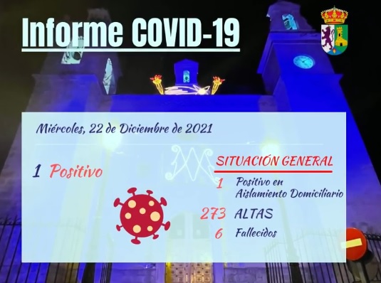 INFORME DE SITUACIÓN COVID-19 a 22/12/2021