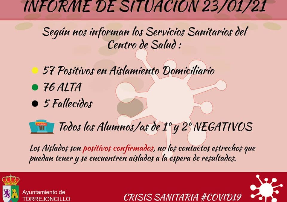 INFORME DE SITUACIÓN COVID-19 a 23/01/2021
