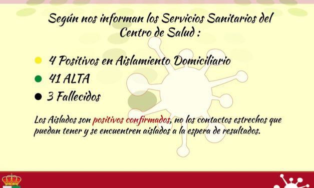 Un nuevo positivo y cuatro altas por Covid en nuestra localidad