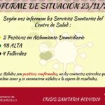 Nuevo Positivo Covid19 Torrejoncillo hoy lunes