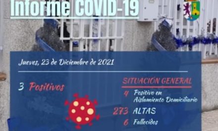 INFORME DE SITUACIÓN COVID-19 a 23/12/2021