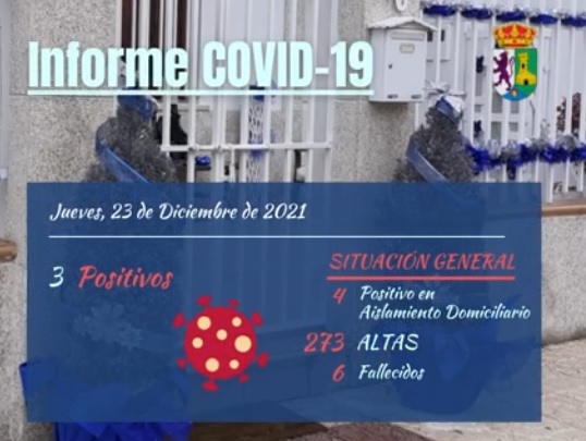 INFORME DE SITUACIÓN COVID-19 a 23/12/2021