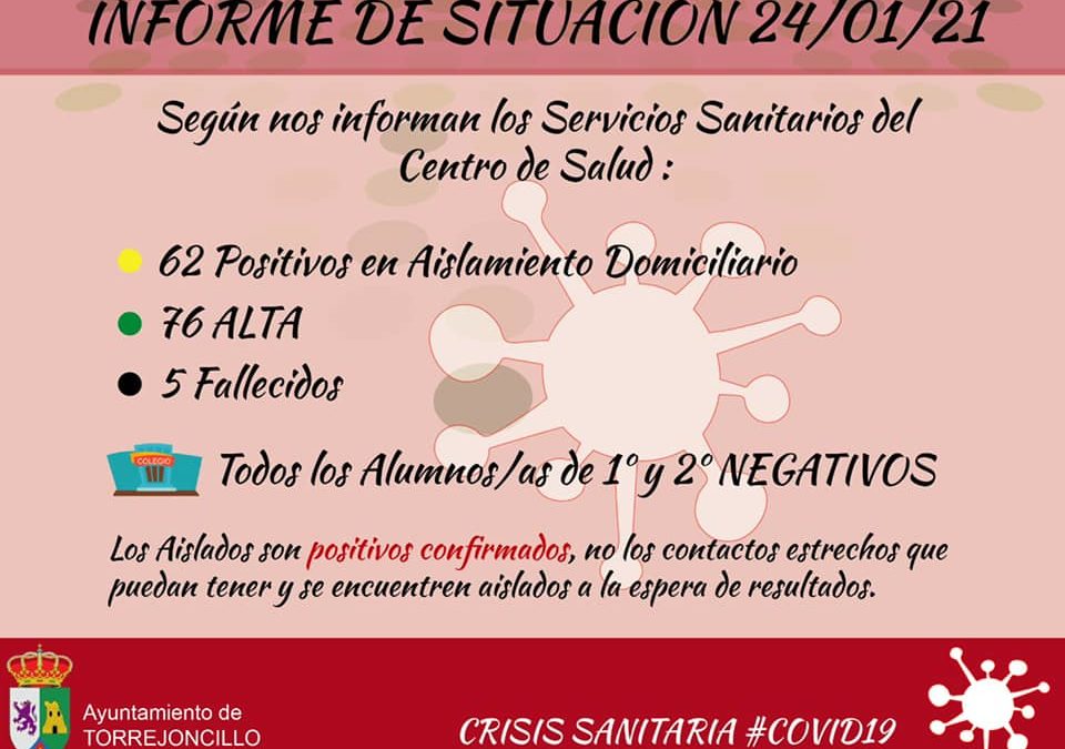 INFORME DE SITUACIÓN COVID-19 a 24/01/2021