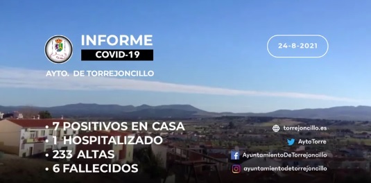 INFORME DE SITUACIÓN COVID-19 a 24/08/2021