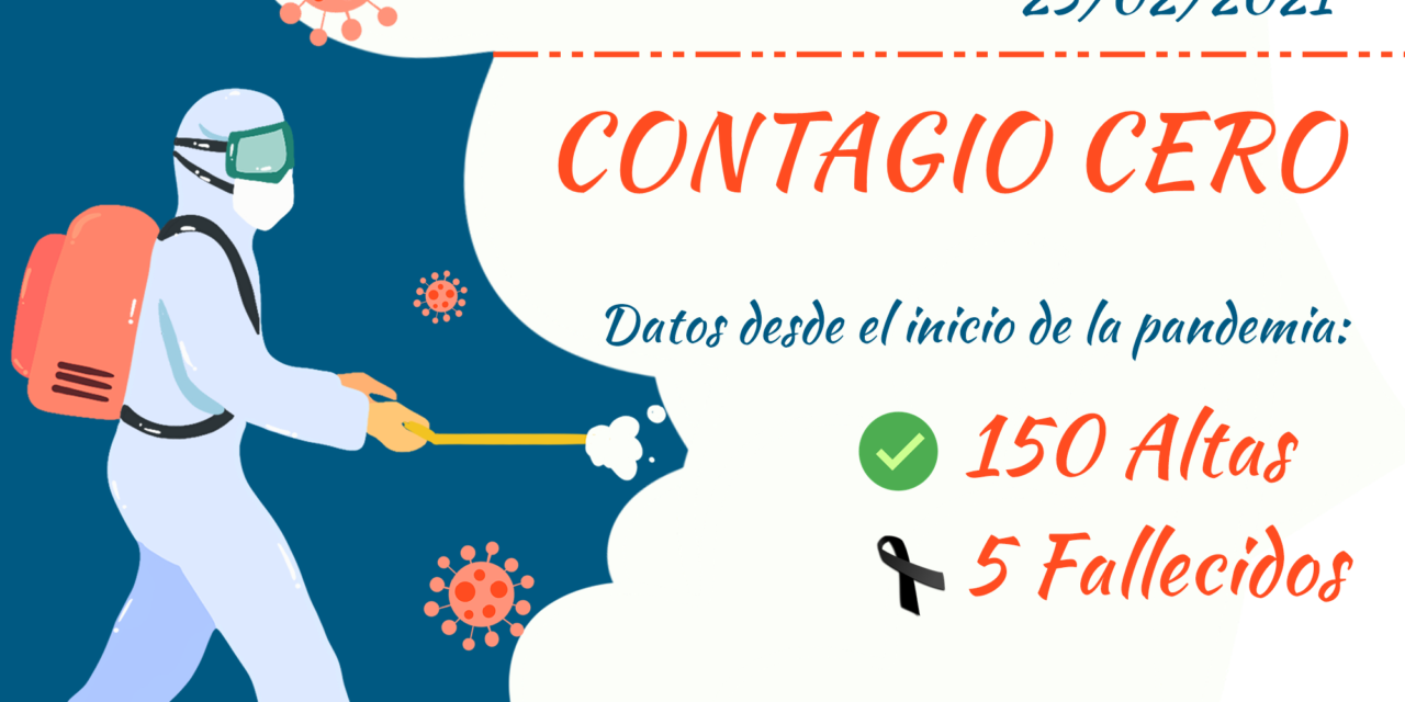 CONTAGIO CERO EN TORREJONCILLO Y VALDENCÍN