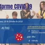 INFORME DE SITUACIÓN COVID-19 a 25/10/2021