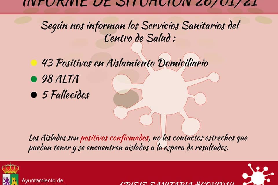 INFORME DE SITUACIÓN COVID-19 a 26/01/2021