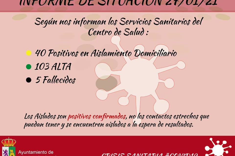 INFORME DE SITUACIÓN COVID-19 a 27/01/2021