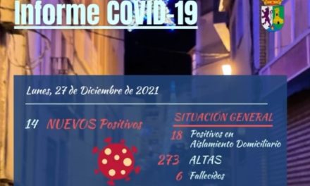 INFORME DE SITUACIÓN COVID-19 a 27/12/2021