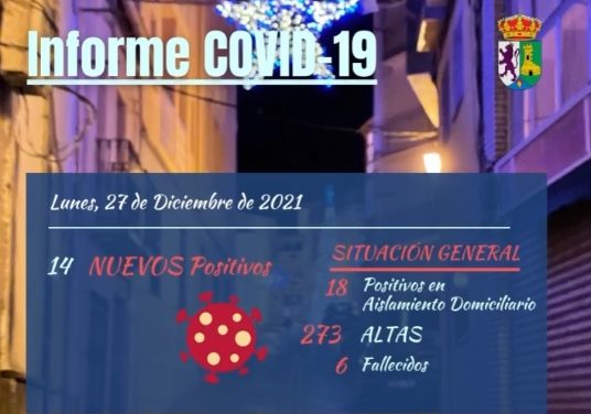 INFORME DE SITUACIÓN COVID-19 a 27/12/2021