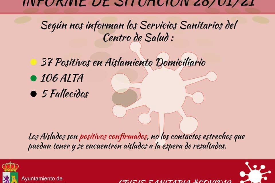 INFORME DE SITUACIÓN COVID-19 a 28/01/2021