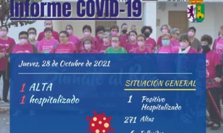 INFORME DE SITUACIÓN COVID-19 a 28/10/2021