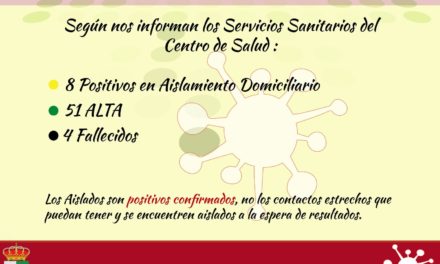 Seis nuevos positivos Covid