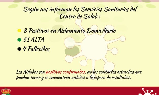 Seis nuevos positivos Covid