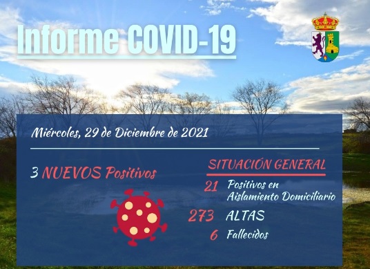 INFORME DE SITUACIÓN COVID-19 a 29/12/2021