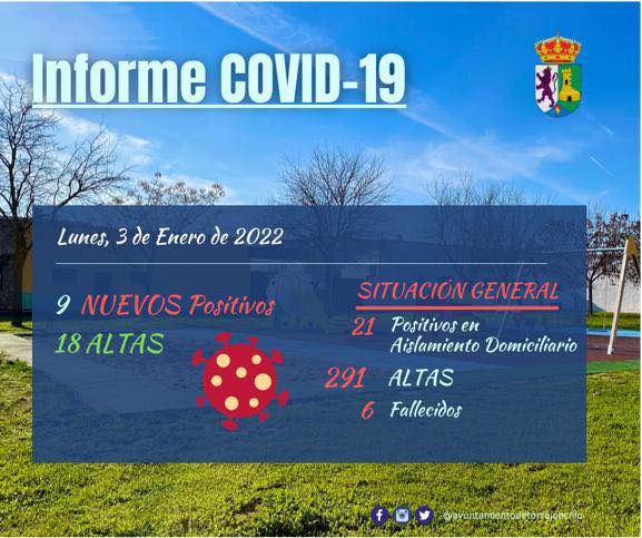 INFORME DE SITUACIÓN COVID-19 a 03/01/2022