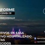 INFORME DE SITUACIÓN COVID-19 a 30/07/2021.