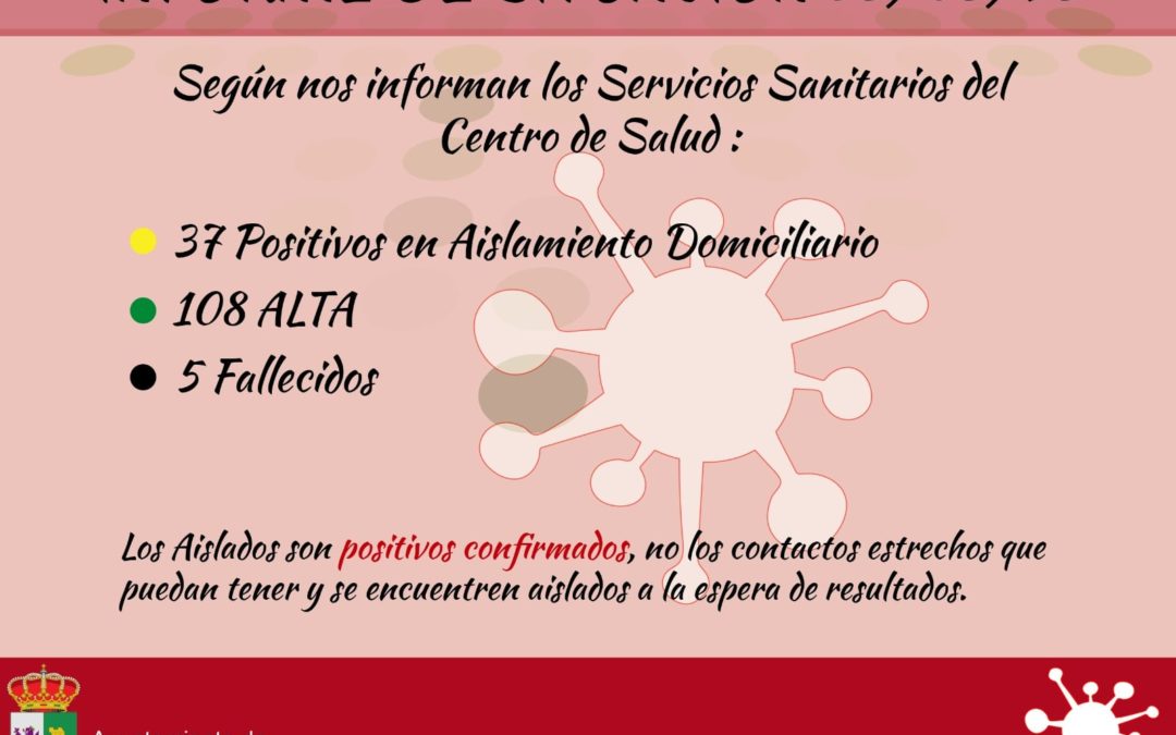 INFORME DE SITUACIÓN COVID-19 a 31/01/2021