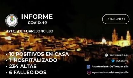 INFORME DE SITUACIÓN COVID-19 a 31/08/2021